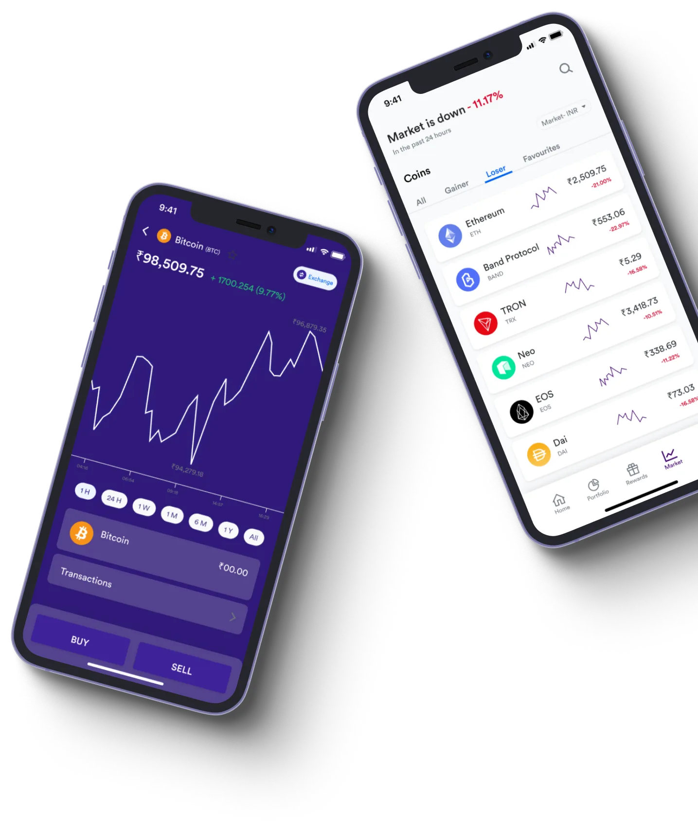 MarvexTrader 7.2 - What exactly is online trading?